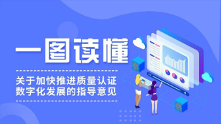 一圖讀懂 | 關(guān)于加快推進(jìn)質(zhì)量認(rèn)證數(shù)字化發(fā)展的指導(dǎo)意見(jiàn)